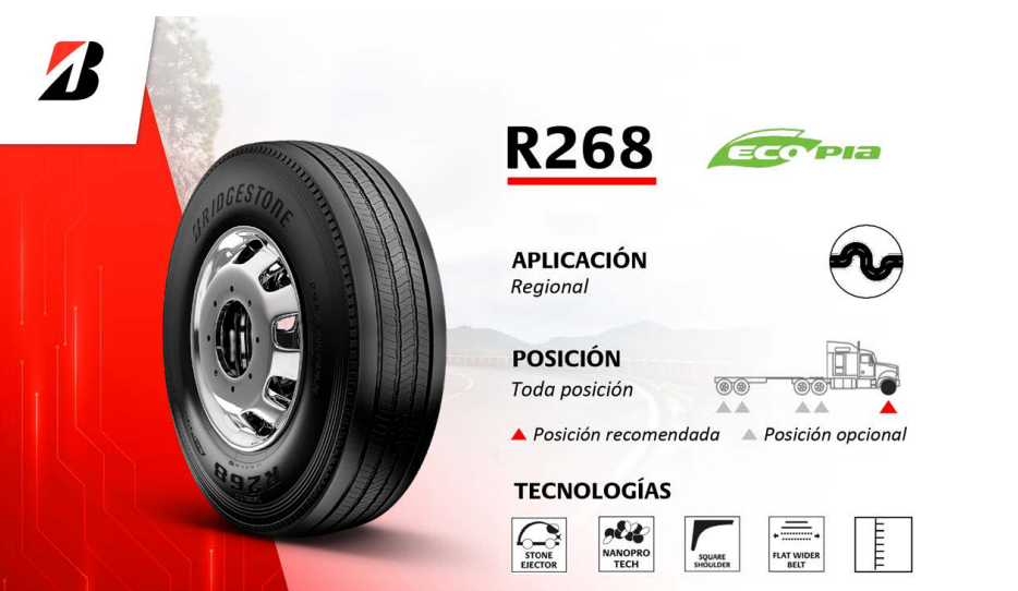 Michelin 2